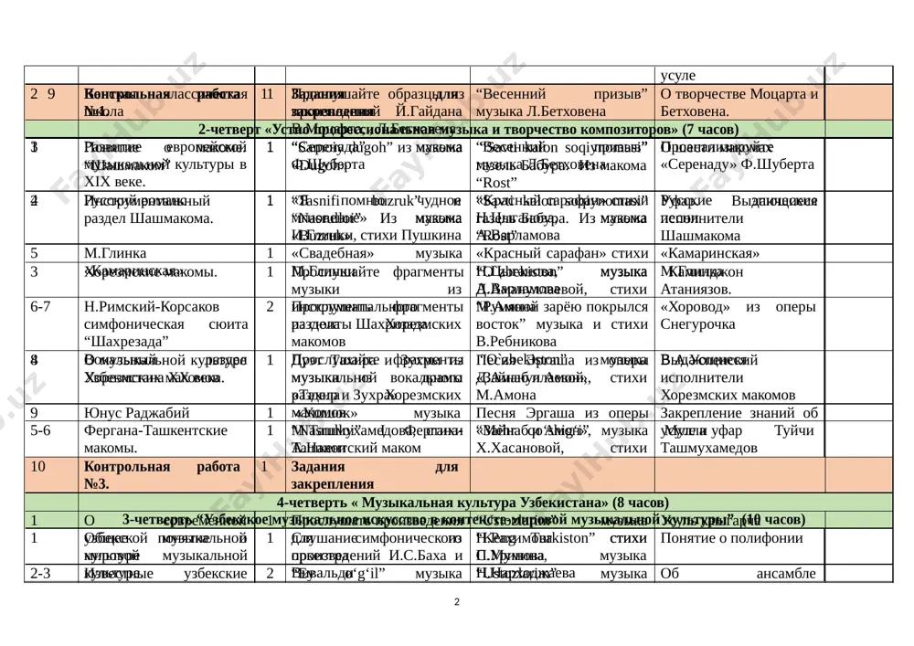 7-klass muzika ktp+ - Page 2