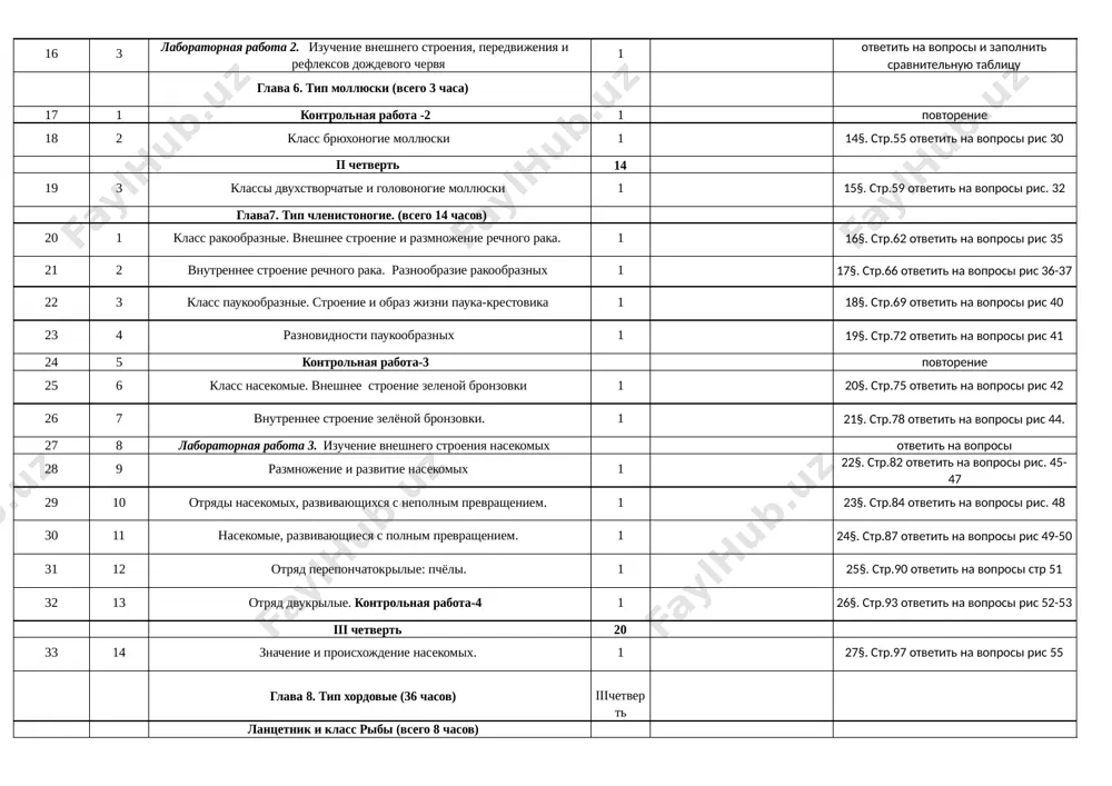 biologiya 7-klass - Page 2