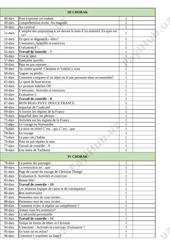 s en quoi se déguisent – elles? 1 53-dars s’entrainer. activités et exercices 1 54-dars evaluation 4 1 55-dars travail de contrôle – 7 1 56-dars vive le sport 1 57-dars tous sont sportifs. 1 58-dars pour ne pas repeater … 1 59-dars au centre sportif. christine et valérie y vont 1 60-dars gagner ou perdre. 1 61-dars comment comparer d`un objet ou d`une rersonne dans un ensemble? 1 62-dars le srort de haut niveau 1 63-dars le rronom indefini on 1 64-dars s’entrainer. activités et exercices 1 65-dars evaluation 5. 1 66-dars travail de contrôle – 8 1 67-dars mon beau rays. douce france 1 68-dars imrarfait de l’indicatif 1 69-dars a travers les régions de la france 1 70-dars imrarfait dans les rhrases 1 71-dars activités sur les régions de la france 1 72-dars le voyage en normandie 1 73-dars la mise en relief c`est…qui, c`est…que 1 74-dars …