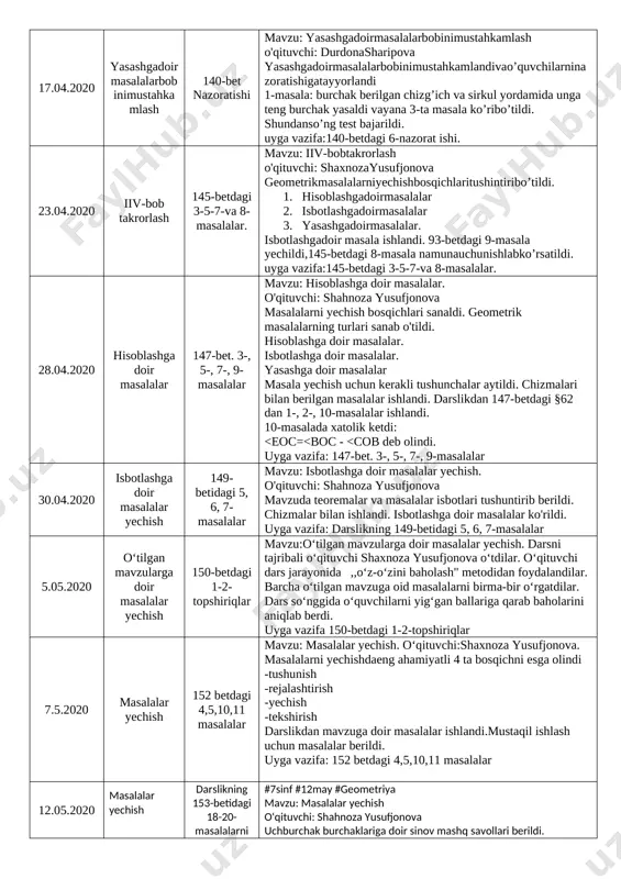 alalaryechish o'qituvchi: durdonasharipova 1-masala: ikkitomonivabutomonlarningbirigao'tkazilganmedianasibo'yichauchburchakyasang. 2-masala: ikkitomonivashutomonlardanbirigatushirilganbalandlikorqaliuchburchakyasash. 3-masala: yon tomonivaasosigatushirilganbalandliklarigako'ratengyonliuchburchakyasaldi. uyga vazifa:138-betdagi 1-8-masalalar 17.04.2020 yasashgadoirmasalalarbobinimustahkamlash 140-bet nazoratishi mavzu: yasashgadoirmasalalarbobinimustahkamlash o'qituvchi: durdonasharipova yasashgadoirmasalalarbobinimustahkamlandivao’quvchilarninazoratishigatayyorlandi 1-masala: burchak berilgan chizg’ich va sirkul yordamida unga teng burchak yasaldi vayana 3-ta masala ko’ribo’tildi. shundanso’ng test bajarildi. uyga vazifa:140-betdagi 6-nazorat ishi. 23.04.2020 iiv-bob takrorlash 145-betdagi 3-5-7-va 8-masalalar. mavzu: iiv-bobtakrorlash o'qituvchi: shaxnozayusufjonova geometrikmasalalarniyechishbosqichlaritushintiribo’tildi. 1. hisoblashgadoirmasalalar 2. isbotlashgadoirmasalalar 3. yasashgadoirmasalalar. isbotlashgadoir masala ishlandi. 93-betdagi 9-masala yechildi,145-betdagi 8-masala namunauchunishlabko’rsatildi. [bookmark: _goback]uyga vazifa:145-betdagi 3-5-7-va 8-masalalar. 28.04.2020 hisoblashga doir masalalar 147-bet. 3-, 5-, 7-, 9-masalalar mavzu: hisoblashga doir masalalar. o'qituvchi: shahnoza yusufjonova masalalarni yechish bosqichlari sanaldi. geometrik masalalarning turlari sanab o'tildi. hisoblashga doir masalalar. isbotlashga doir masalalar. yasashga doir masalalar masala yechish uchun kerakli tushunchalar aytildi. chizmalari bilan berilgan masalalar ishlandi. darslikdan 147-betdagi §62 dan 1-, 2-, 10-masalalar ishlandi. 10-masalada xatolik ketdi: <eoc=<boc - <cob deb olindi. uyga vazifa: 147-bet. 3-, 5-, 7-, 9-masalalar 30.04.2020 isbotlashga doir masalalar yechish 149-betidagi 5, 6, …