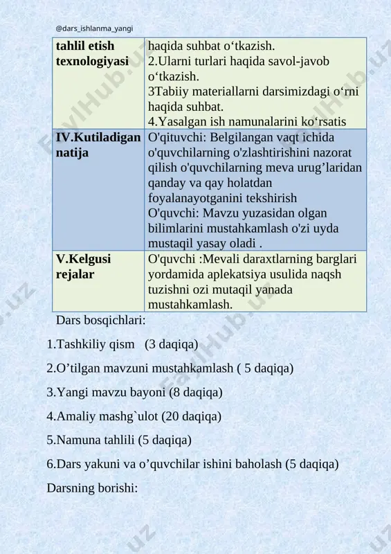 r kech kuzakda. bu nimadir ,bolalar? (laylak) darsni mustahkamlash: tabiiy materiallardan qushcha shaklini yasash 1.yasab bo‘lgan o‘quvchilar ishini baholash uchun savol-javob o‘tkazaman. 2qanday tabiiy materiallar turlarini bilasiz? 3.parrandalar haqida qanday she`rlar bilasiz? 4.o‘quvchilar ishini baholayman. uyga vazifa: darsda ulgurmagan ishlarni tugatib kelish. fan :texnologiya o'qitish metodik o'qituvchi:g.rustamova tayyorladi:sh.rutamova [image: ][image: ] image2.jpeg image3.jpeg image1.jpeg