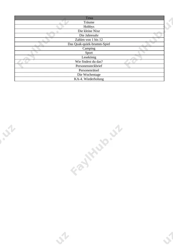 1-sinf nemis tili 4-chorak @e_baza_ishreja - Page 2