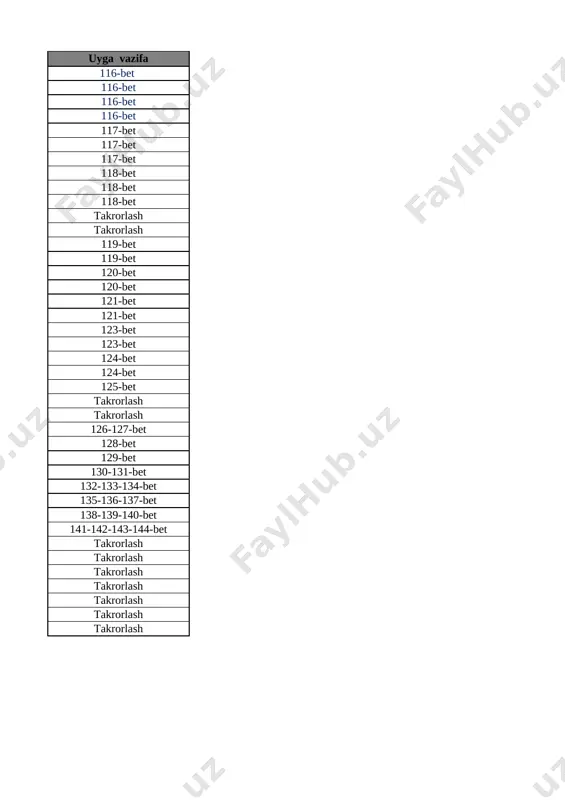 gan narsalar soni bo’yicha taqqoslash 10-bet 9 1 dan 10 gacha bo‘lgan sonlarning atalishi 11-bet 10 narsalarning sanog‘i va ketma-ketligi 12-bet 11 narsalarning sanog‘i va ketma-ketligi 13-bet 12 katta,kichik,teng tushunchalari 14-bet 13 1dan 5 gacha bo‘lgan sonlarni raqamlash. 1 soni 15-bet 14 2 soni 16-bet 15 3 soni 17-bet 16 4 soni 18-bet 17 5 soni 19-bet 18 5 ichida =,+,- ishoralaridan foydalanib, natijalarni yozish 20-bet 19 5 ichida =,+,- ishoralaridan foydalanib, natijalarni yozish 21-bet 20 6 dan 9 gacha bo‘lgan sonlarni raqamlash. 6 soni 22-bet 21 7 soni 23-bet 22 8 soni 24-bet 23 9 soni 25-bet 24 9 soni 26-bet 25 0 soni va raqami 27-bet 26 10 soni 28-bet 27 10 ichida =,+,- ishoralaridan foydalanib, natijalarni yozish 29-bet 28 10 ichida =,+,- ishoralaridan foydalanib, natijalarni yozish 30-bet 29 1 dan 10 gacha bo’lgan sonlarni taqqoshlash 31-bet 30 vaqt tasavvurlari 32-bet 31 hafta.hafta kunlari va sanog‘i 33-bet 32 …