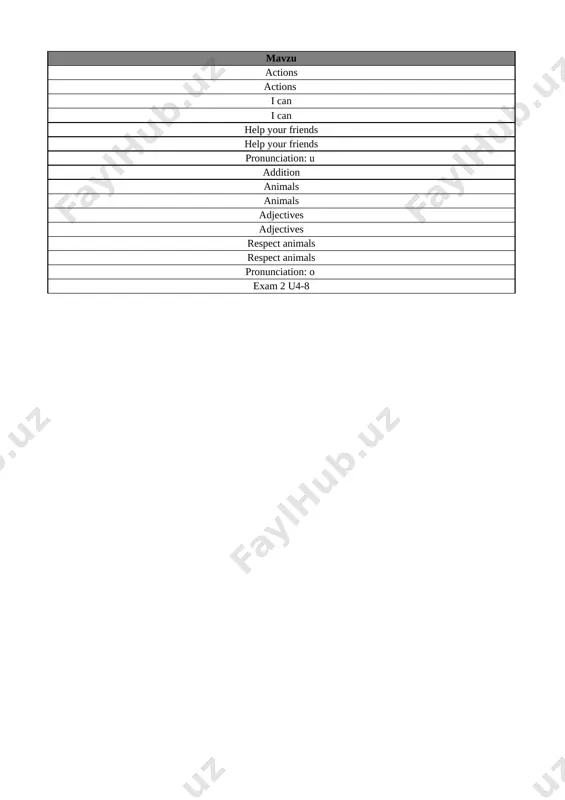 1-sinf ingliz tili 4-chorak @e_baza_ishreja - Page 2