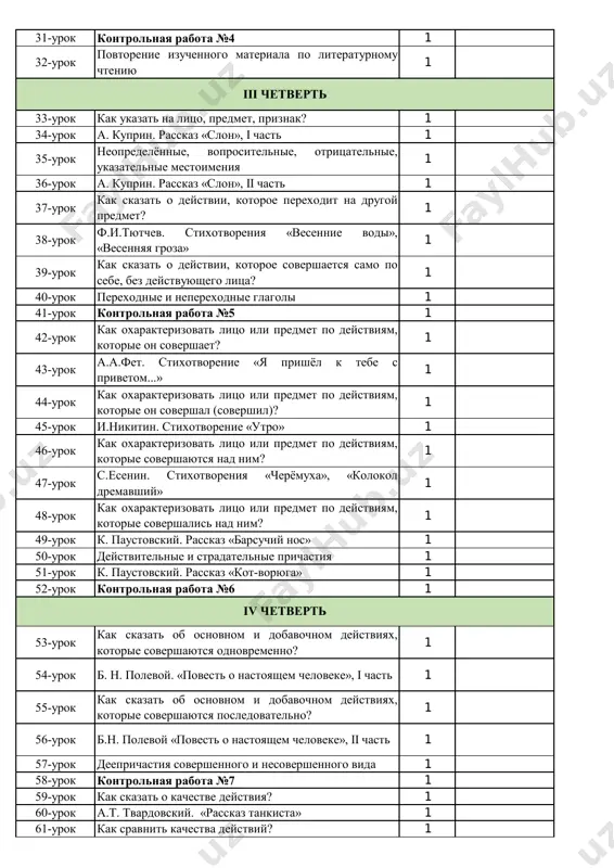asskaz «slon», i chast 1 35-urok neopredelyonnie, voprositelnie, otritsatelnie, ukazatelnie mestoimeniya 1 36-urok a. kuprin. rasskaz «slon», ii chast 1 37-urok kak skazat o deystvii, kotoroe perexodit na drugoy predmet? 1 38-urok f.i.tyutchev. stixotvoreniya «vesennie vodi», «vesennyaya groza» 1 39-urok kak skazat o deystvii, kotoroe sovershaetsya samo po sebe, bez deystvuyushego litsa? 1 40-urok perexodnie i neperexodnie glagoli 1 41-urok kontrolnaya rabota №5 1 42-urok kak oxarakterizovat litso ili predmet po deystviyam, kotorie on sovershaet? 1 43-urok a.a.fet. stixotvorenie «ya prishyol k tebe s privetom...» 1 44-urok kak oxarakterizovat litso ili predmet po deystviyam, kotorie on sovershal (sovershil)? 1 45-urok i.nikitin. stixotvorenie «utro» 1 46-urok kak oxarakterizovat litso ili predmet po deystviyam, kotorie sovershayutsya nad nim? 1 47-urok s.esenin. stixotvoreniya «cheryomuxa», «kolokol dremavshiy» 1 48-urok kak oxarakterizovat litso ili predmet po deystviyam, kotorie sovershalis nad nim? 1 49-urok k. paustovskiy. rasskaz «barsuchiy nos» 1 50-urok deystvitelnie i stradatelnie prichastiya 1 …