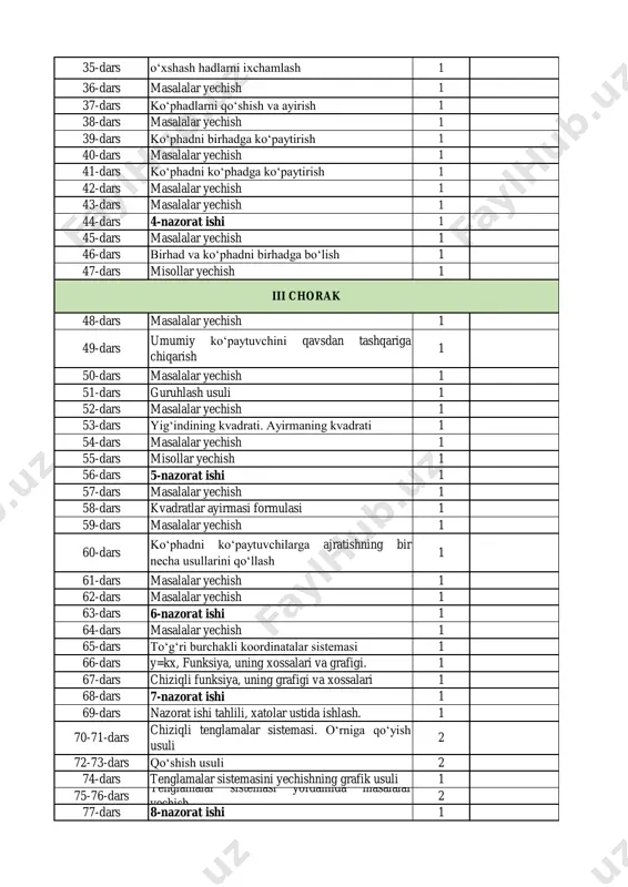 chish 1 58-dars kvadratlar ayirmasi formulasi 1 59-dars masalalar yechish 1 60-dars ko‘phadni ko‘paytuvchilarga ajratishning bir necha usullarini qo‘llash 1 61-dars masalalar yechish 1 62-dars masalalar yechish 1 63-dars 6-nazorat ishi 1 64-dars masalalar yechish 1 65-dars to‘g‘ri burchakli koordinatalar sistemasi 1 66-dars y=kx, funksiya, uning xossalari va grafigi. 1 67-dars chiziqli funksiya, uning grafigi va xossalari 1 68-dars 7-nazorat ishi 1 69-dars nazorat ishi tahlili, xatolar ustida ishlash. 1 70-71-dars chiziqli tenglamalar sistemasi. o‘rniga qo‘yish usuli 2 72-73-dars qo‘shish usuli 2 74-dars tenglamalar sistemasini yechishning grafik usuli 1 75-76-dars tenglamalar sistemasi yordamida masalalar yechish 2 77-dars 8-nazorat ishi 1 iii chorak 78-dars nazorat ishi tahlili, xatolar ustida ishlash 1 79-80-dars kvadrat ildiz. haqiqiy sonlar haqida tushuncha 2 81-dars masalalar yechish 1 82-dars darajaning kvadrat ildizi 1 83-dars masalalar yechish 1 84-dars ko‘paytmaning kvadrat ildizi 1 85-dars masalalar yechish 1 86-dars kasrning kvadrat ildizi 1 87-dars 9-nazorat ishi 1 88-dars …
