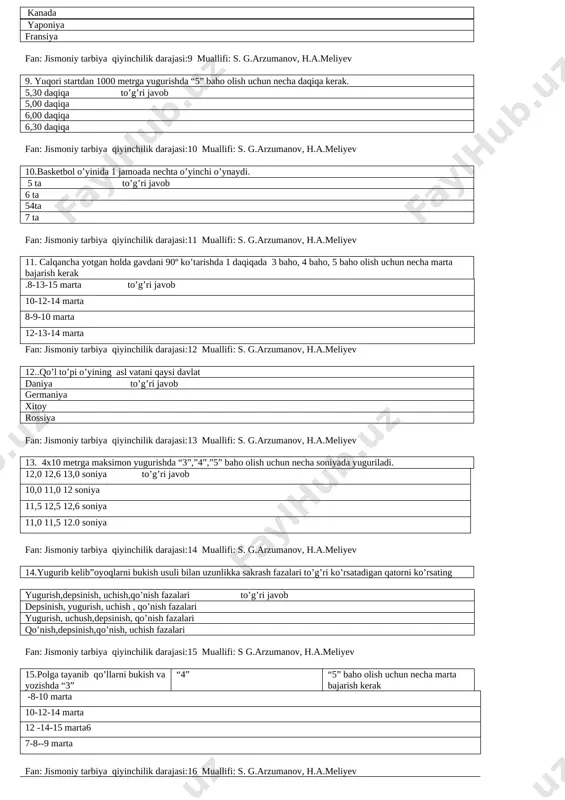 nida 1 jamoada nechta o’yinchi o’ynaydi. 5 ta to’g’ri javob 6 ta 54ta 7 ta fan: jismoniy tarbiya qiyinchilik darajasi:11 muallifi: s. g.arzumanov, h.a.meliyev 11. calqancha yotgan holda gavdani 90º ko’tarishda 1 daqiqada 3 baho, 4 baho, 5 baho olish uchun necha marta bajarish kerak .8-13-15 marta to’g’ri javob 10-12-14 marta 8-9-10 marta 12-13-14 marta fan: jismoniy tarbiya qiyinchilik darajasi:12 muallifi: s. g.arzumanov, h.a.meliyev 12..qo’l to’pi o’yining asl vatani qaysi davlat daniya to’g’ri javob germaniya xitoy rossiya fan: jismoniy tarbiya qiyinchilik darajasi:13 muallifi: s. g.arzumanov, h.a.meliyev 13. 4x10 metrga maksimon yugurishda “3”,”4”,”5” baho olish uchun necha soniyada yuguriladi. 12,0 12,6 13,0 soniya to’g’ri javob 10,0 11,0 12 soniya 11,5 12,5 12,6 soniya 11,0 11,5 12.0 soniya fan: jismoniy tarbiya qiyinchilik darajasi:14 muallifi: s. g.arzumanov, h.a.meliyev 14.yugurib kelib”oyoqlarni bukish usuli bilan uzunlikka sakrash fazalari to’g’ri ko’rsatadigan qatorni ko’rsating yugurish,depsinish, uchish,qo’nish fazalari to’g’ri javob depsinish, yugurish, uchish , qo’nish fazalari yugurish, uchush,depsinish, …