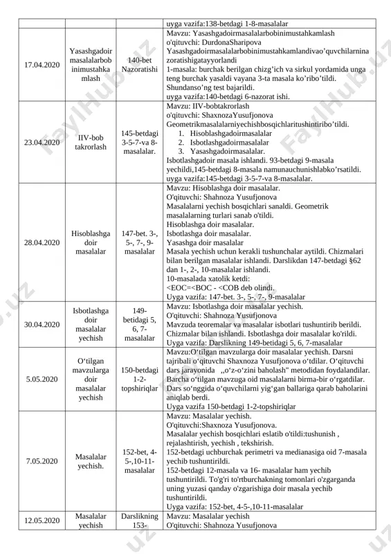 -8-masalalar 16.04.2020 masalalaryechish 138-betdagi 1-8-masalalar mavzu: masalalaryechish o'qituvchi: durdonasharipova 1-masala: ikkitomonivabutomonlarningbirigao'tkazilganmedianasibo'yichauchburchakyasang. 2-masala: ikkitomonivashutomonlardanbirigatushirilganbalandlikorqaliuchburchakyasash. 3-masala: yon tomonivaasosigatushirilganbalandliklarigako'ratengyonliuchburchakyasaldi. uyga vazifa:138-betdagi 1-8-masalalar 17.04.2020 yasashgadoirmasalalarbobinimustahkamlash 140-bet nazoratishi mavzu: yasashgadoirmasalalarbobinimustahkamlash o'qituvchi: durdonasharipova yasashgadoirmasalalarbobinimustahkamlandivao’quvchilarninazoratishigatayyorlandi 1-masala: burchak berilgan chizg’ich va sirkul yordamida unga teng burchak yasaldi vayana 3-ta masala ko’ribo’tildi. shundanso’ng test bajarildi. uyga vazifa:140-betdagi 6-nazorat ishi. 23.04.2020 iiv-bob takrorlash 145-betdagi 3-5-7-va 8-masalalar. mavzu: iiv-bobtakrorlash o'qituvchi: shaxnozayusufjonova geometrikmasalalarniyechishbosqichlaritushintiribo’tildi. 1. hisoblashgadoirmasalalar 2. isbotlashgadoirmasalalar 3. yasashgadoirmasalalar. isbotlashgadoir masala ishlandi. 93-betdagi 9-masala yechildi,145-betdagi 8-masala namunauchunishlabko’rsatildi. [bookmark: _goback]uyga vazifa:145-betdagi 3-5-7-va 8-masalalar. 28.04.2020 hisoblashga doir masalalar 147-bet. 3-, 5-, 7-, 9-masalalar mavzu: hisoblashga doir masalalar. o'qituvchi: shahnoza yusufjonova masalalarni yechish bosqichlari sanaldi. geometrik masalalarning turlari sanab o'tildi. hisoblashga doir masalalar. isbotlashga doir masalalar. yasashga doir masalalar masala yechish uchun kerakli tushunchalar aytildi. chizmalari bilan berilgan masalalar ishlandi. darslikdan 147-betdagi §62 dan 1-, 2-, 10-masalalar ishlandi. 10-masalada xatolik ketdi: <eoc=<boc - <cob deb olindi. uyga vazifa: 147-bet. 3-, 5-, 7-, 9-masalalar 30.04.2020 isbotlashga …
