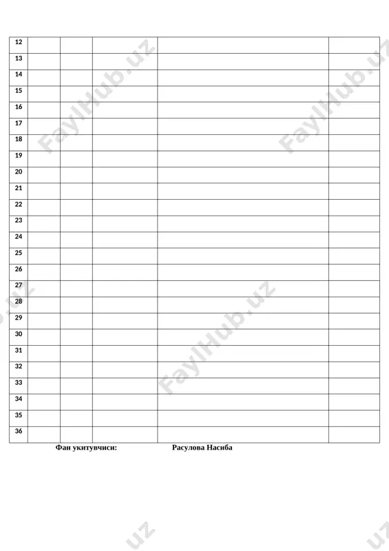 rni takrorlash va mustahkamlash shukur xolmirzaev,m.yusuf,m.fuzuliy ijodi buyicha mustaxkamlash uchun savollar berildi utilgan mavzularni takrorlash 8 14 04 20 ona tili ajratilgan bulak mavzu buyicha tushuncha. 166-167 mashklar bajarildi 168-169 mashk 9 16 04 20 adabiyot r.txakurning xayot i va ijodi r.txakur 1861 yil 7 mayda kalkutta shaxrida tugilgan.ilk she'riy tuplami «okshom kushiklari».uning «chitra», «laxza»,she'r.tup. «nur va soyalar», «kuzga tushgan chup»va boshka asarlari nashr etilgan. «shubxa»xikoyasini ukish 10 17 04 20 ona tili kiritmalar kiritma matnning mazmuniga daxldor bulsa-da,gapdagi biror bulak bilan alokaga kirmaydi.185-186 topshiriklar,177-mashkni bajarish. 187-mashk 11 18 04 20 adabiyot r.txakurning «shubxa»xikoyasi xikoya goyasini tushuntirish.xikoyada bagritosh bandalar va ezgu niyatli insonlar urtasidagiixtilov va ziddiyatlar maxorat bilan tasvirlangan. savollarga javob yozish 12 13 14 15 16 17 18 19 20 21 22 23 24 25 26 27 28 29 30 31 32 33 34 35 36 fan ukituvchisi: rasulova nasiba buxoro shaxar 8-umumiy urta ta'lim maktabi ona tila va …