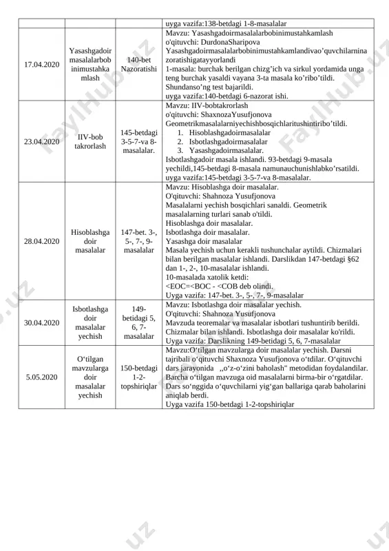 -8-masalalar 16.04.2020 masalalaryechish 138-betdagi 1-8-masalalar mavzu: masalalaryechish o'qituvchi: durdonasharipova 1-masala: ikkitomonivabutomonlarningbirigao'tkazilganmedianasibo'yichauchburchakyasang. 2-masala: ikkitomonivashutomonlardanbirigatushirilganbalandlikorqaliuchburchakyasash. 3-masala: yon tomonivaasosigatushirilganbalandliklarigako'ratengyonliuchburchakyasaldi. uyga vazifa:138-betdagi 1-8-masalalar 17.04.2020 yasashgadoirmasalalarbobinimustahkamlash 140-bet nazoratishi mavzu: yasashgadoirmasalalarbobinimustahkamlash o'qituvchi: durdonasharipova yasashgadoirmasalalarbobinimustahkamlandivao’quvchilarninazoratishigatayyorlandi 1-masala: burchak berilgan chizg’ich va sirkul yordamida unga teng burchak yasaldi vayana 3-ta masala ko’ribo’tildi. shundanso’ng test bajarildi. uyga vazifa:140-betdagi 6-nazorat ishi. 23.04.2020 iiv-bob takrorlash 145-betdagi 3-5-7-va 8-masalalar. mavzu: iiv-bobtakrorlash o'qituvchi: shaxnozayusufjonova geometrikmasalalarniyechishbosqichlaritushintiribo’tildi. 1. hisoblashgadoirmasalalar 2. isbotlashgadoirmasalalar 3. yasashgadoirmasalalar. isbotlashgadoir masala ishlandi. 93-betdagi 9-masala yechildi,145-betdagi 8-masala namunauchunishlabko’rsatildi. [bookmark: _goback]uyga vazifa:145-betdagi 3-5-7-va 8-masalalar. 28.04.2020 hisoblashga doir masalalar 147-bet. 3-, 5-, 7-, 9-masalalar mavzu: hisoblashga doir masalalar. o'qituvchi: shahnoza yusufjonova masalalarni yechish bosqichlari sanaldi. geometrik masalalarning turlari sanab o'tildi. hisoblashga doir masalalar. isbotlashga doir masalalar. yasashga doir masalalar masala yechish uchun kerakli tushunchalar aytildi. chizmalari bilan berilgan masalalar ishlandi. darslikdan 147-betdagi §62 dan 1-, 2-, 10-masalalar ishlandi. 10-masalada xatolik ketdi: <eoc=<boc - <cob deb olindi. uyga vazifa: 147-bet. 3-, 5-, 7-, 9-masalalar 30.04.2020 isbotlashga …