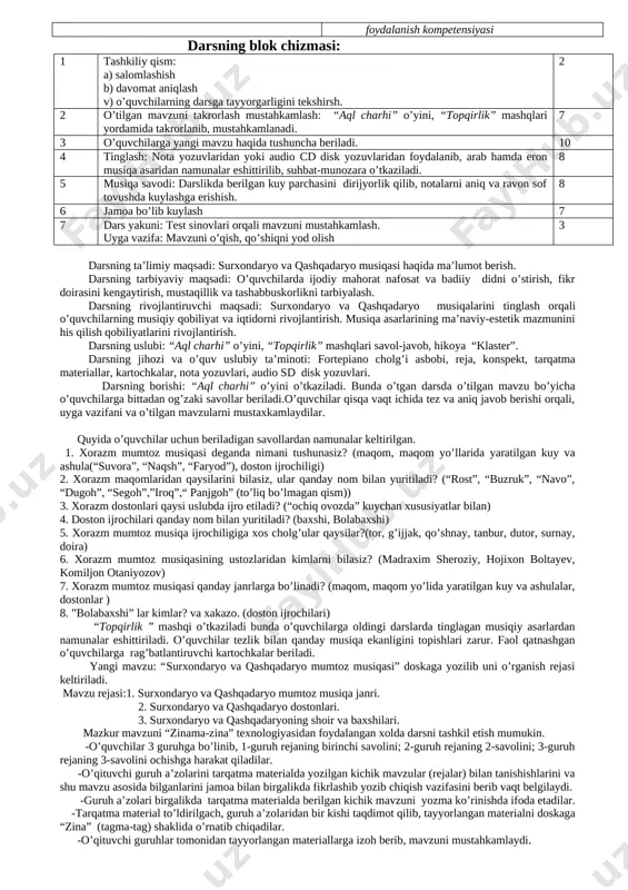 irilishiga erishish. o’quvchilar faolligini oshirish. o’quvchilarda darsga nisbatan qiziqish o’yg’otish. dars jarayonida ko’proq o’quvchini baholashga erishish. savol-javoblarga qatnashib, mustaqil fikrlashga o’rgatish. o’quvchi: musiqa haqida bilimlar egallaydi, yakka holda va guruh bo’lib ishlashni o’rganadi, nutqi rivojlanadi va eslab qolish qobiliyati kuchayadi. o’z-o’zini nazorat qilishni o’rganadi. qisqa vaqt ichida ko’p ma’lumotlarga ega bo’ladi va baholay oladi. kelgusi rejalar o’qituvchi: yangi pedagogik texnologiyalarni o’zlashtirib, darsda qo’llash, o’z ustida ishlash, mavzuni xayotiy voqyealar bilan bog’lash, pedagogik mahoratini oshirish, ko’proq qo’shimcha ma’lumotlar berib, o’quvchilarni madaniy saviyasini oshirishga erishish. o’quvchi: mustaqil ishlashni o’rganadi. fikrini ravon bayon qila oladi. shu mavzuga asoslanib qo’shimcha materiallar topadi, ularni o’rganadi. fikri va guruh fikrini tahlil qilib, mustaqil fikrlash malakasini hosil qiladi. musiqiy bilim va ko’nikmaga ega bo’ladi. shakllantirilayotgan kompetensiyalar: fanga oid kompetensiyalar: 1. musiqiy savodxonlik kompetensiyasi 2. jamoa bo‘lib kuylash kompetensiyasi 3. musiqa tinglash va tahlil qilish kompetensiyasi tayanch kompetensiyalar: 1. [image: image57.jpg]kommunikativ kompetensiya 2. [image: image58.jpg]axborot bilan ishlash kompetensiyasi …