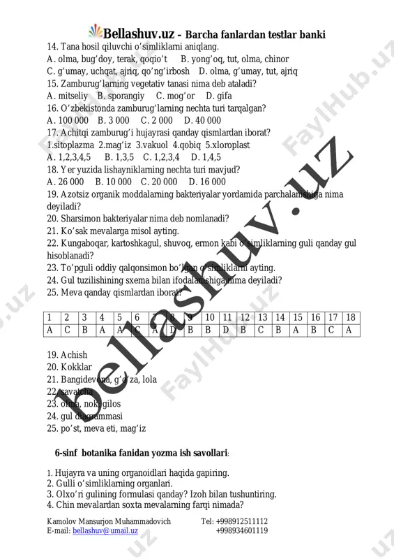 kartoshka, batat 13. ildizpoyali o’simliklarni aniqlang. a. sabzi, ituzum, yantoq b. lavlagi, piyoz, isiriq c. gulsafsar, g’umay, yalpiz d. sabzi, piyoz, kartoshka mailto:bellashuv@umail.uz bellashuv.uz – barcha fanlardan testlar banki kamolov mansurjon muhammadovich tel: +998912511112 e-mail: bellashuv@umail.uz +998934601119 14. tana hosil qiluvchi o’simliklarni aniqlang. a. olma, bug’doy, terak, qoqio’t b. yong’oq, tut, olma, chinor c. g’umay, uchqat, ajriq, qo’ng’irbosh d. olma, g’umay, tut, ajriq 15. zamburug’larning vegetativ tanasi nima deb ataladi? a. mitseliy b. sporangiy c. mog’or d. gifa 16. o’zbekistonda zamburug’larning nechta turi tarqalgan? a. 100 000 b. 3 000 c. 2 000 d. 40 000 17. achitqi zamburug’i hujayrasi qanday qismlardan iborat? 1.sitoplazma 2.mag’iz 3.vakuol 4.qobiq 5.xloroplast a. 1,2,3,4,5 b. 1,3,5 c. 1,2,3,4 d. 1,4,5 18. yer yuzida lishayniklarning nechta turi mavjud? a. 26 000 b. 10 000 c. 20 000 d. 16 000 19. azotsiz organik moddalarning bakteriyalar yordamida parchalanishiga nima deyiladi? 20. sharsimon bakteriyalar nima deb nomlanadi? …