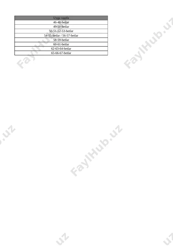 1-sinf science 3-chor. tig'iz @e_baza_ishreja - Page 2