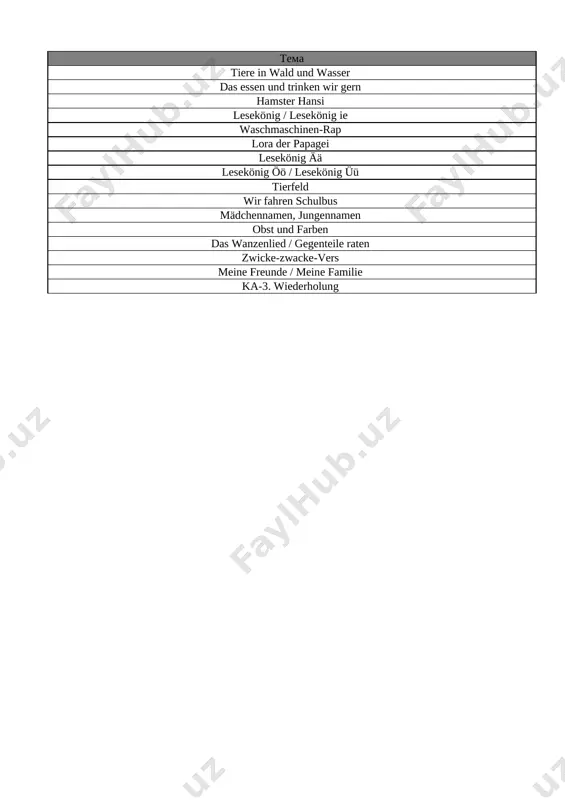1-sinf nemis tili 3-chor. tig'iz @e_baza_ishreja - Page 2