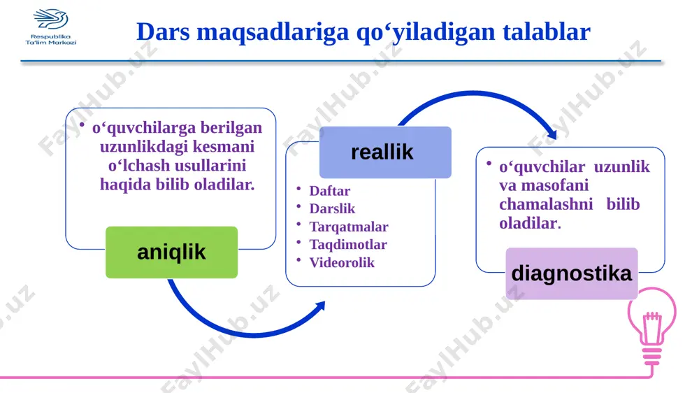 1-sinf matematika - Page 2