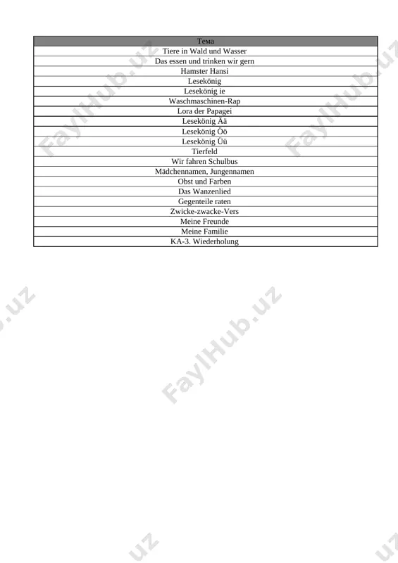 1-sinf nemis tili 3-chorak @e_baza_ishreja - Page 2