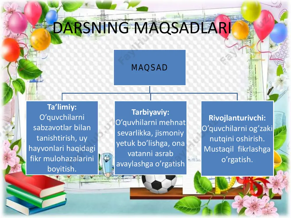tematik diktant: 1) 500, 600, 700 sonlarini 200 ta orttiring. 2) 9 dan 90 gacha bo'lgan sonlarni 9 talab sanang. 3) 9 soni noma'lum sondan 5 ortiq. u qanday son? 4) 999 sonidan keyingi sonlarni yozing. 190 va 160 sonlarini 7 ga bo'ling. 5) kamayuvchi 130, ayirma 35, ayiriluvchini toping. 6) 888 dan oldingi bir xil raqamli 3 xonali sondan 8ta yozing. 7) 15, 30, 45, 60, 75, 90 sonlaridan foydalanib bo'lishga doir misollar yozing. 8) qaysi son 13 dan 5 marta ortiq. 9) 65 sonini i nechaga teng? 10) sonni i qismi 30 ga teng, shu sonni toping. ii. o’tgan mavzuni so’rash va mustahkamlash. matematik diktant: 1) 500, 600, 700 sonlarini 200 ta orttiring. 2) 9 dan 90 gacha bo'lgan sonlarni 9 talab sanang. 3) 9 soni noma'lum sondan 5 ortiq. u qanday son? 4) 999 sonidan keyingi sonlarni yozing. 190 va 160 sonlarini 7 ga bo'ling. 5) kamayuvchi …