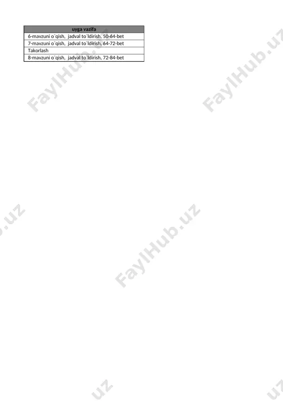 8-sinf iqtisod 2-chorak @e_baza_ishreja - Page 2