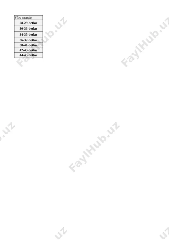 1-sinf tabiiy fan 2 chorak - Page 2