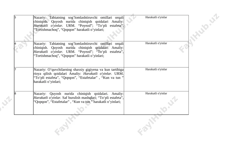 ” harakatli o’yinlari; harakatli o'yinlar 9 nazariy: ertalabki badantarbiya mashqlarinining inson organizmiga ta’siri. amaliy: harakatli o'yinlar. a) saf mashqlari urt; “to’pli estafeta”, “to‘pni uzatib yugurish”, “raqam bilan chaqirish”, “halqachani kiygizish”;“juft-juft bo‘lib tortishish” harakatli o’yinlari; nazorat ishi-1 harakatli o'yinlar 10 amaliy: harakatli o'yinlar. a) saf mashqlari urt; “to’pli estafeta”, “to‘pni uzatib yugurish”, “raqam bilan chaqirish”, “halqachani kiygizish”; “juft-juft bo‘lib tortishish” harakatli o’yinlari; yuqori startda turish texnikasi. yuqori startdan 30m ga yugurish. 11 nazariy: jismoniy mashqlar bajarish vaqtida to’qri nafas olish va chiqarish. amaliy: harakatli o'yinlar. urm majmuasi hayvon, qushlar harakatlariga taqlid qilib bajarish; “taqiqlangan harakat” “hamma tezda o‘z joyiga”, “to‘pni uzatib yugurish”, “qopqon” harakatli o’yinlari; turgan joydan uzunlikka sakrash.3x10m moksimon yugurish. 12 amaliy: harakatli o'yinlar. urm majmuasi; hayvon, qushlar harakatlariga taqlid qilib bajarish; “taqiqlangan harakat” “hamma tezda o‘z joyiga”, “to‘pni uzatib yugurish”, “qopqon” harakatli o’yinlari; tennis koptogini nishonga otish. tennis koptogini turgan joydan 13 nazariy: kasallikni oldini olish choralari. amaliy: harakatli …