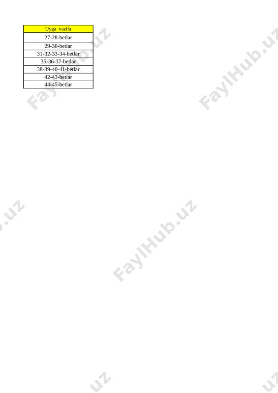 1-sinf science 2-chorak @e_baza_ishreja - Page 2