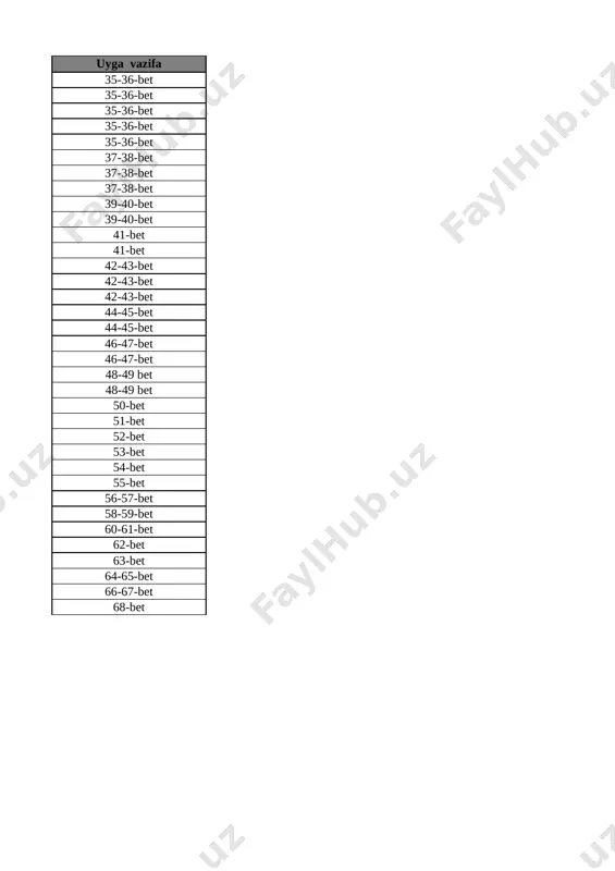 a =,+,- ishoralaridan foydalanib, natijalarni yozish 21-bet 20 6 dan 9 gacha bo‘lgan sonlarni raqamlash. 6 soni 22-bet 21 7 soni 23-bet 22 8 soni 24-bet 23 9 soni 25-bet 24 9 soni 26-bet 25 0 soni va raqami 27-bet 26 10 soni 28-bet 27 10 ichida =,+,- ishoralaridan foydalanib, natijalarni yozish 29-bet 28 10 ichida =,+,- ishoralaridan foydalanib, natijalarni yozish 30-bet 29 1 dan 10 gacha bo’lgan sonlarni taqqoshlash 31-bet 30 vaqt tasavvurlari 32-bet 31 hafta.hafta kunlari va sanog‘i 33-bet 32 juft va toq sonlar 34-bet 33 nuqta. to‘g‘ri chiziq kesmasi. siniq chiziq va egri chiziq 35-bet 34 nuqta. to‘g‘ri chiziq kesmasi. siniq chiziq va egri chiziq 36-bet 35 nol ishtirokida qo‘shish va ayirish 37-bet 36 qo‘shish va ayirish amallarini bajarish usullari 38-bet 37 qo‘shish amalining hadlari 39-bet list3