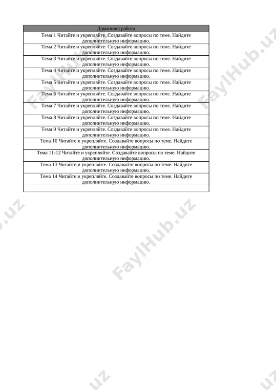 ozdavayte voprosi po teme. naydite dopolnitelnuyu informatsiyu. 14 surxandarinskiy fiziko-geograficheskiy okrug ./ kontrolnaya rabota №1 list2 list3