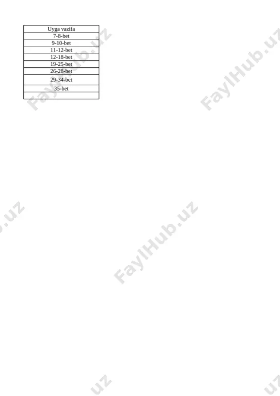 8-sinf informatika 1-chorak @e_baza_ishreja - Page 2