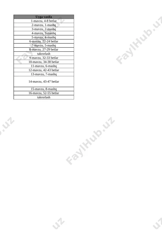 8-sinf fizika 1-chorak @e_baza_ishreja - Page 2