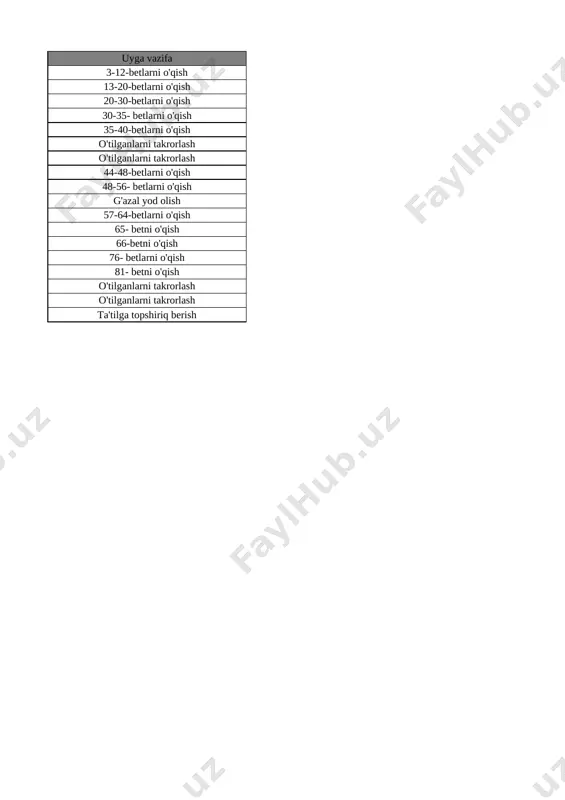 8-sinf adabiyot 1-chorak @e_baza_ishreja - Page 2