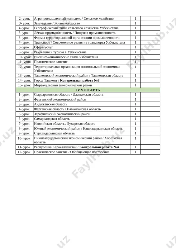 ficheskie tipi selskogo xozyaystva uzbekistana 1 5- urok lyogkaya promishlennost / pishevaya promishlennost 1 6- urok formi territorialnoy organizatsii promishlennosti 1 7- urok transport / sovremennoe razvitie transporta uzbekistana 1 8- urok sfera uslug 1 9- urok rekreatsiya i turizm v uzbekistane 1 10- urok vneshneekonomicheskie svyazi uzbekistana 1 11- urok prakticheskoe zanyatie 1 12- urok territorialnaya organizatsiya natsionalnoy ekonomiki uzbekistana 1 13- urok tashkentskiy ekonomicheskiy rayon / tashkentskaya oblast 1 14- urok gorod tashkent / kontrolnaya rabota №3 1 15- urok mirzachulskiy ekonomicheskiy rayon 1 iv chetvert 1- urok sirdarinskaya oblast / djizakskaya oblast 1 2- urok ferganskiy ekonomicheskiy rayon 1 3- urok andijanskaya oblast 1 4- urok ferganskaya oblast / namanganskaya oblast 1 5- urok zarafshanskiy ekonomicheskiy rayon 1 6- urok samarkandskaya oblast 1 7- urok navoiyskaya oblast / buxarskaya oblast 1 8- urok yujniy ekonomicheskiy rayon / kashkadarinskaya oblast 1 9- urok surxandarinskaya oblast 1 10- urok …