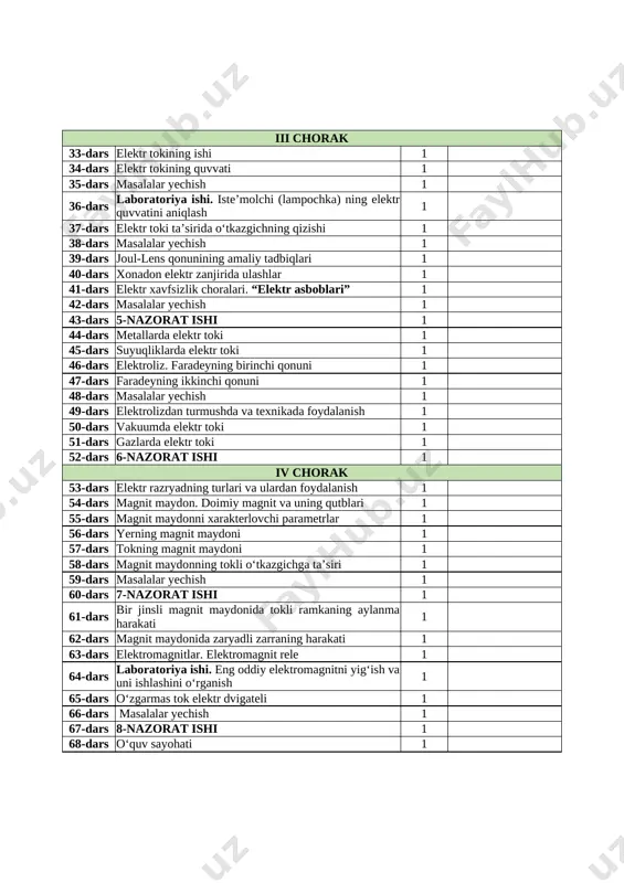 oki ta’sirida o‘tkazgichning qizishi 1 38-dars masalalar yechish 1 39-dars joul-lens qonunining amaliy tadbiqlari 1 40-dars xonadon elektr zanjirida ulashlar 1 41-dars elektr xavfsizlik choralari. “elektr asboblari” 1 42-dars masalalar yechish 1 43-dars 5-nazorat ishi 1 44-dars metallarda elektr toki 1 45-dars suyuqliklarda elektr toki 1 46-dars elektroliz. faradeyning birinchi qonuni 1 47-dars faradeyning ikkinchi qonuni 1 48-dars masalalar yechish 1 49-dars elektrolizdan turmushda va texnikada foydalanish 1 50-dars vakuumda elektr toki 1 51-dars gazlarda elektr toki 1 52-dars 6-nazorat ishi 1 iv chorak 53-dars elektr razryadning turlari va ulardan foydalanish 1 54-dars magnit maydon. doimiy magnit va uning qutblari 1 55-dars magnit maydonni xarakterlovchi parametrlar 1 56-dars yerning magnit maydoni 1 57-dars tokning magnit maydoni 1 58-dars magnit maydonning tokli o‘tkazgichga ta’siri 1 59-dars masalalar yechish 1 60-dars 7-nazorat ishi 1 61-dars bir jinsli magnit maydonida tokli ramkaning aylanma harakati 1 62-dars magnit maydonida zaryadli zarraning harakati 1 63-dars …