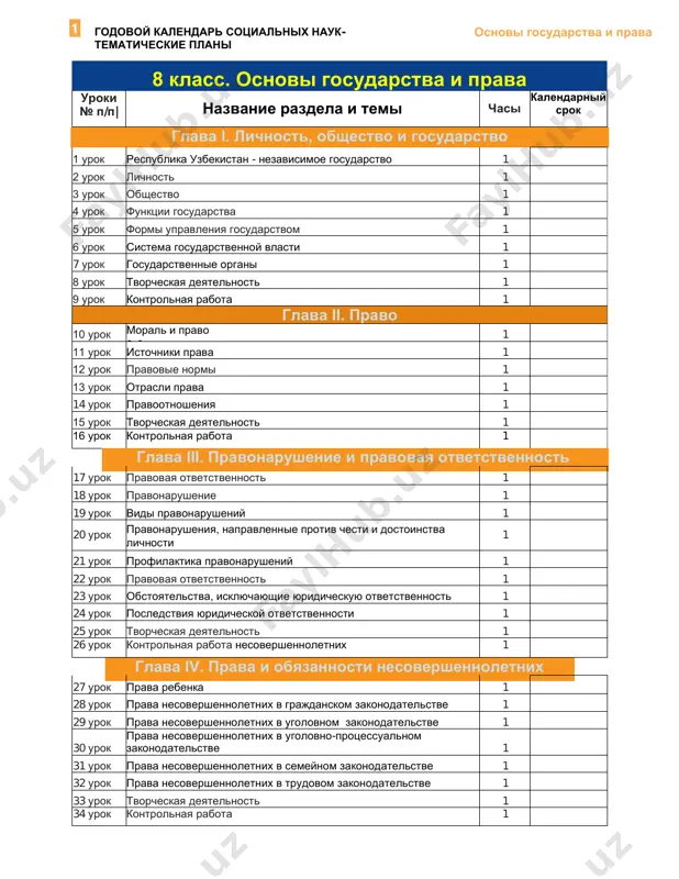 udarstvo 1 urok konstitutsiya – osnovnoy zakon gosudarstva 1 2 urok prinyatie konstitutsii 1 3 urok rol konstitutsii v pravovom gosudarstve 1 4 urok osnovnie printsipi konstitutsii. gosudarstvenniy suverenitet 1 5 urok konstitutsionnie osnovi narodnoy vlasti 1 6 urok verxovenstvo konstitutsii i zakona v respublike uzbekistan 1 7 urok vneshnyaya politika respubliki uzbekistan 1 8 urok tvorcheskaya deyatelnost 1 9 urok kontrolnaya rabota 1 glava ii. grajdanstvo respubliki uzbekistan. zashita sootechestvennikov za rubejom 10 urok obshie pravila grajdanstva v respublike uzbekistan 1 11 urok dokumenti, udostoveryayushie lichnost grajdan 1 12 urok osnovi priobreteniya, utrati i vosstanovleniya grajdanstva 1 13 urok pravovaya zashita grajdan respubliki uzbekistan za rubejom 1 14 urok soxranenie i razvitie svyazey s sootechestvennikami, projivayushimi za rubejom 1 15 urok tvorcheskaya deyatelnost 1 16 urok kontrolnaya rabota 1 glava iii. osnovnie prava, svobodi i obyazannosti cheloveka i grajdanina 17 urok osnovnie prava i svobodi cheloveka i grajdanina 1 …