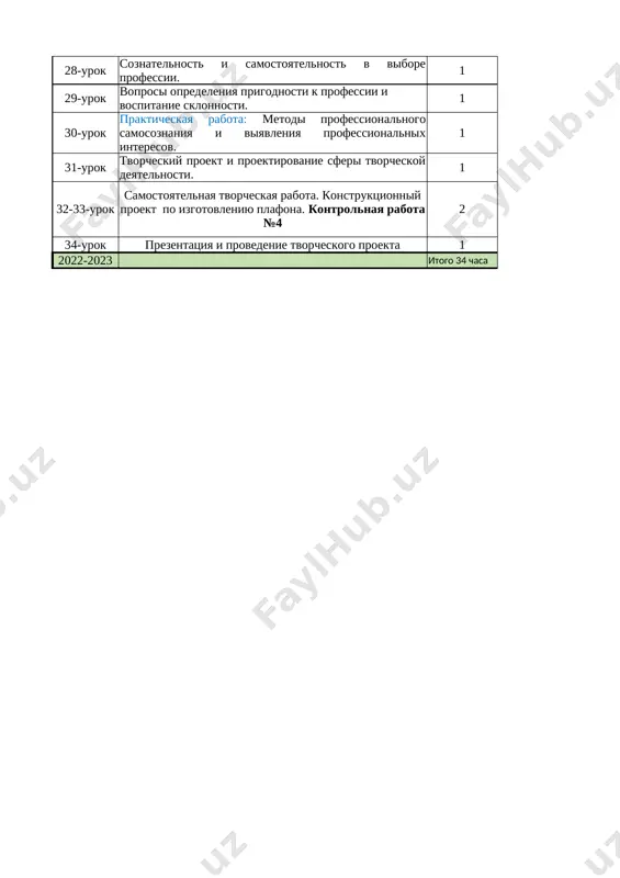 orcheskoy deyatelnosti. 1 32-33-urok samostoyatelnaya tvorcheskaya rabota. konstruktsionniy proekt po izgotovleniyu plafona. kontrolnaya rabota №4 2 34-urok prezentatsiya i provedenie tvorcheskogo proekta 1 2022-2023 itogo 34 chasa