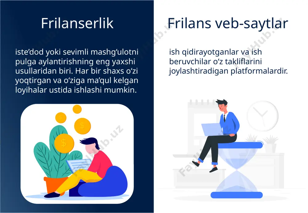 8-sinf informatika 33.freelance saytlari bilan tanishish+ - Page 2