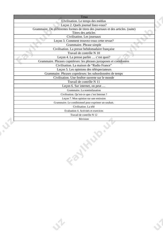 8-sinf fransuz tili 4-chorak @oqituvchi_ga - Page 2