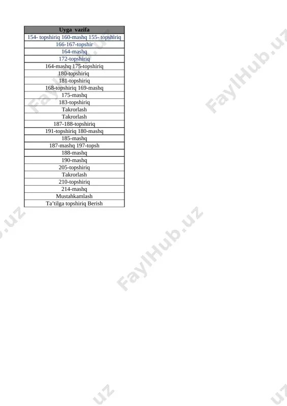 atta,kichik,teng tushunchalari 14-bet 13 1dan 5 gacha bo‘lgan sonlarni raqamlash. 1 soni 15-bet 14 2 soni 16-bet 15 3 soni 17-bet 16 4 soni 18-bet 17 5 soni 19-bet 18 5 ichida =,+,- ishoralaridan foydalanib, natijalarni yozish 20-bet 19 5 ichida =,+,- ishoralaridan foydalanib, natijalarni yozish 21-bet 20 6 dan 9 gacha bo‘lgan sonlarni raqamlash. 6 soni 22-bet 21 7 soni 23-bet 22 8 soni 24-bet 23 9 soni 25-bet 24 9 soni 26-bet 25 0 soni va raqami 27-bet 26 10 soni 28-bet 27 10 ichida =,+,- ishoralaridan foydalanib, natijalarni yozish 29-bet 28 10 ichida =,+,- ishoralaridan foydalanib, natijalarni yozish 30-bet 29 1 dan 10 gacha bo’lgan sonlarni taqqoshlash 31-bet 30 vaqt tasavvurlari 32-bet 31 hafta.hafta kunlari va sanog‘i 33-bet 32 juft va toq sonlar 34-bet 33 nuqta. to‘g‘ri chiziq kesmasi. siniq chiziq va egri chiziq 35-bet 34 nuqta. to‘g‘ri chiziq kesmasi. siniq chiziq va egri chiziq 36-bet 35 …