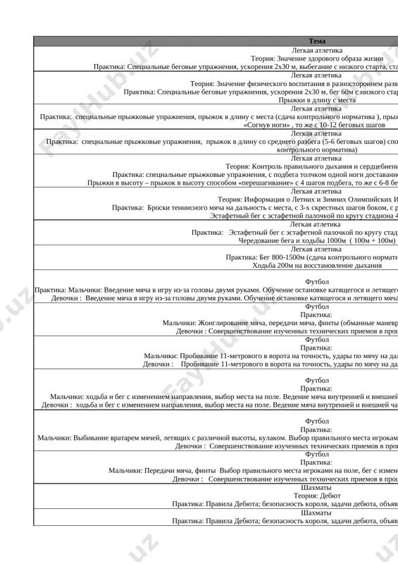 mya rukami. obuchenie ostanovke katyashegosya i letyashego myacha vnutrenney i vneshney chastyu stopi. dvustoronnyaya igra devochki : vvedenie myacha v igru iz-za golovi dvumya rukami. obuchenie ostanovke katyashegosya i letyashego myacha vnutrenney i vneshney chastyu stopi. dvustoronnyaya igra oru. 10 futbol praktika: malchiki: jonglirovanie myacha, peredachi myacha, finti (obmannie manevri). dvustoronnyaya igra devochki : sovershenstvovanie izuchennix texnicheskix priemov v protsesse uchebnoy igri vedenie myacha v shage. 11 futbol praktika: malchiki: probivanie 11-metrovogo v vorota na tochnost, udari po myachu na dalnost. dvustoronnyaya igra devochki : probivanie 11-metrovogo v vorota na tochnost, udari po myachu na dalnost. dvustoronnyaya igra metanie bolshogo myacha. 12 futbol praktika: malchiki: xodba i beg s izmeneniem napravleniya, vibor mesta na pole. vedenie myacha vnutrenney i vneshney chastyu stopi. jonglirovanie myacha. dvustoronnyaya igra. devochki : xodba i beg s izmeneniem napravleniya, vibor mesta na pole. vedenie myacha vnutrenney i vneshney chastyu stopi. peredachi myacha v dvijenii. dvustoronnyaya …