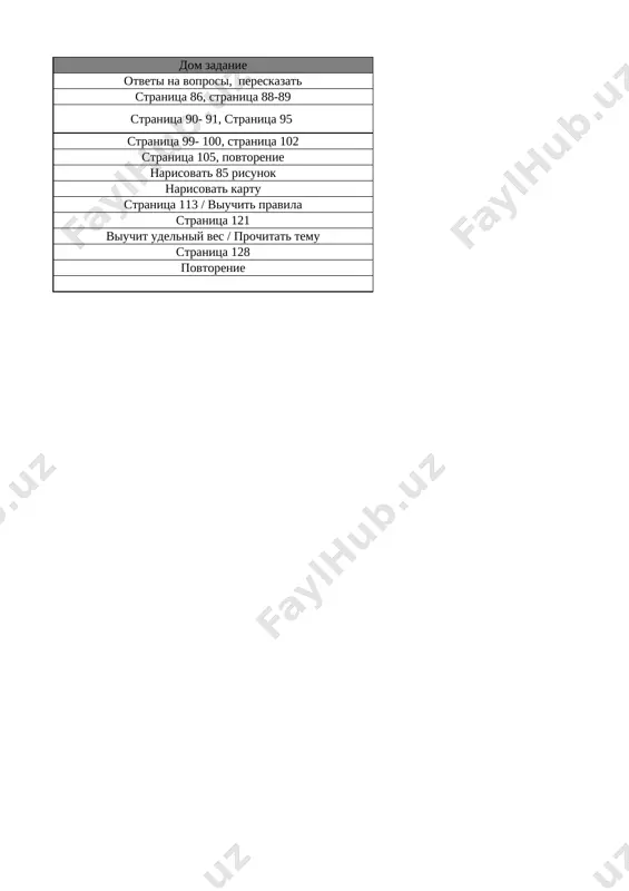 8_kl_geografiya_3_chetvert_@e_baza_ishreja - Page 2