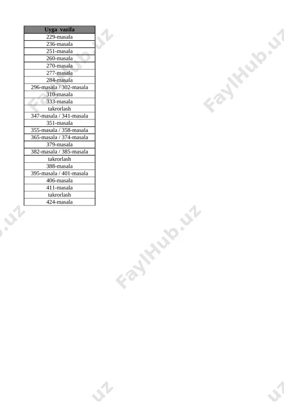 narsalarning sanog‘i va ketma-ketligi 12-bet 11 narsalarning sanog‘i va ketma-ketligi 13-bet 12 katta,kichik,teng tushunchalari 14-bet 13 1dan 5 gacha bo‘lgan sonlarni raqamlash. 1 soni 15-bet 14 2 soni 16-bet 15 3 soni 17-bet 16 4 soni 18-bet 17 5 soni 19-bet 18 5 ichida =,+,- ishoralaridan foydalanib, natijalarni yozish 20-bet 19 5 ichida =,+,- ishoralaridan foydalanib, natijalarni yozish 21-bet 20 6 dan 9 gacha bo‘lgan sonlarni raqamlash. 6 soni 22-bet 21 7 soni 23-bet 22 8 soni 24-bet 23 9 soni 25-bet 24 9 soni 26-bet 25 0 soni va raqami 27-bet 26 10 soni 28-bet 27 10 ichida =,+,- ishoralaridan foydalanib, natijalarni yozish 29-bet 28 10 ichida =,+,- ishoralaridan foydalanib, natijalarni yozish 30-bet 29 1 dan 10 gacha bo’lgan sonlarni taqqoshlash 31-bet 30 vaqt tasavvurlari 32-bet 31 hafta.hafta kunlari va sanog‘i 33-bet 32 juft va toq sonlar 34-bet 33 nuqta. to‘g‘ri chiziq kesmasi. siniq chiziq va egri chiziq 35-bet …
