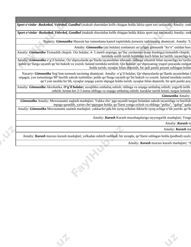 yoqlarni ko‘tarib tushirish; (texnik bajarishni baholash) turnikga tortilish / gimnastik narvonda osilish holatidan 90° burchakka oyoqlarni ko‘tarib tushirish; 6 amaliy: gimnastika o‘g‘il bolalar; oo‘shpoyalarda qo‘llarda tayanishdan tebranib, oldinga siltanish bilan tayanchga ko‘tarilish; qo‘shpoyada tirsakka tayanib turishdan tebranib, orqaga siltanish bilan tayanchga ko‘tarilish; qo‘shpoyada tayanib tebranishda, (oldinga orqaga); yon tomonlarga 900 burilib sakrab tushishlar; polda qo‘llarga tayanib qo‘lni bukish va yozish. baland turnikda tortilish; qiz bolalar; qo‘shpoyaning yuqori poyasida osilgan holatda bukilib, pastki poyada oyoqlar bukilib, yozilish bilan tebranishlar; qo‘shpoyaning yuqori poyasiga bir qo‘li bilan ushlab, ikkinchi qo‘l yon tarafda bo‘lib, oyoqlar orqaga yarim shpogat holda turish; oyoqlar bilan depsinib, bir qoli pastki poyani ushlagan holda yerga sakrab yumshoq tushish; past turnikda (balandligi 100 sm) oyoqlar yerga tayanib, qo’llarga osilgan holatda, qollarni bukish va yozish; polda qo‘llarga tayanib qo‘lni bukish va yozish. 7 nazariy: gimnastika sog‘lom turmush tarzining ahamiyati. amaliy: o‘g‘il bolalar; qo‘shpoyalarda qo‘llarda tayanishdan tebranib, oldinga siltanish bilan tayanchga ko‘tarilish; …