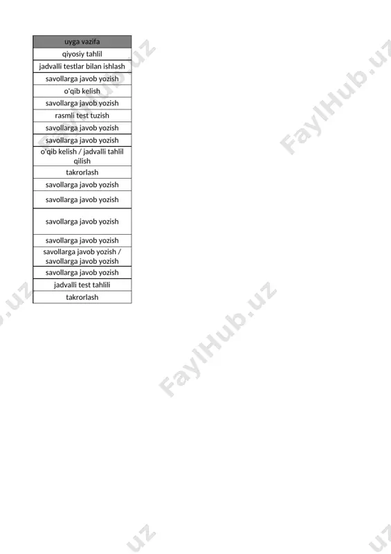 8-sinf o'zb tarixi 3-chor. tig'iz @e_baza_ishreja - Page 2