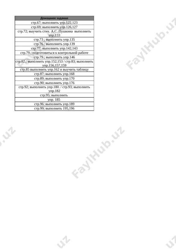 8-sinf rus tili 3-chor. tig'iz @e_baza_ishreja - Page 2