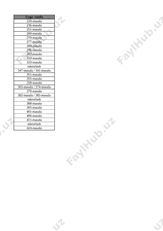 rsalarning sanog‘i va ketma-ketligi 12-bet 11 narsalarning sanog‘i va ketma-ketligi 13-bet 12 katta,kichik,teng tushunchalari 14-bet 13 1dan 5 gacha bo‘lgan sonlarni raqamlash. 1 soni 15-bet 14 2 soni 16-bet 15 3 soni 17-bet 16 4 soni 18-bet 17 5 soni 19-bet 18 5 ichida =,+,- ishoralaridan foydalanib, natijalarni yozish 20-bet 19 5 ichida =,+,- ishoralaridan foydalanib, natijalarni yozish 21-bet 20 6 dan 9 gacha bo‘lgan sonlarni raqamlash. 6 soni 22-bet 21 7 soni 23-bet 22 8 soni 24-bet 23 9 soni 25-bet 24 9 soni 26-bet 25 0 soni va raqami 27-bet 26 10 soni 28-bet 27 10 ichida =,+,- ishoralaridan foydalanib, natijalarni yozish 29-bet 28 10 ichida =,+,- ishoralaridan foydalanib, natijalarni yozish 30-bet 29 1 dan 10 gacha bo’lgan sonlarni taqqoshlash 31-bet 30 vaqt tasavvurlari 32-bet 31 hafta.hafta kunlari va sanog‘i 33-bet 32 juft va toq sonlar 34-bet 33 nuqta. to‘g‘ri chiziq kesmasi. siniq chiziq va egri chiziq 35-bet …
