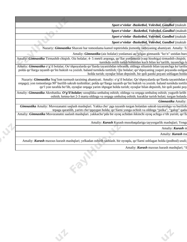 arni ko‘tarib tushirish; (texnik bajarishni baholash) turnikga tortilish / gimnastik narvonda osilish holatidan 90° burchakka oyoqlarni ko‘tarib tushirish; 8 amaliy: gimnastika o‘g‘il bolalar; oo‘shpoyalarda qo‘llarda tayanishdan tebranib, oldinga siltanish bilan tayanchga ko‘tarilish; qo‘shpoyada tirsakka tayanib turishdan tebranib, orqaga siltanish bilan tayanchga ko‘tarilish; qo‘shpoyada tayanib tebranishda, (oldinga orqaga); yon tomonlarga 900 burilib sakrab tushishlar; polda qo‘llarga tayanib qo‘lni bukish va yozish. baland turnikda tortilish; qiz bolalar; qo‘shpoyaning yuqori poyasida osilgan holatda bukilib, pastki poyada oyoqlar bukilib, yozilish bilan tebranishlar; qo‘shpoyaning yuqori poyasiga bir qo‘li bilan ushlab, ikkinchi qo‘l yon tarafda bo‘lib, oyoqlar orqaga yarim shpogat holda turish; oyoqlar bilan depsinib, bir qoli pastki poyani ushlagan holda yerga sakrab yumshoq tushish; past turnikda (balandligi 100 sm) oyoqlar yerga tayanib, qo’llarga osilgan holatda, qollarni bukish va yozish; polda qo‘llarga tayanib qo‘lni bukish va yozish. 9 nazariy: gimnastika sog‘lom turmush tarzining ahamiyati. amaliy: o‘g‘il bolalar; qo‘shpoyalarda qo‘llarda tayanishdan tebranib, oldinga siltanish bilan tayanchga ko‘tarilish; …