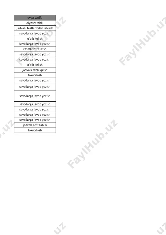 8-sinf o'zb tarixi 3-chorak @e_baza_ishreja - Page 2