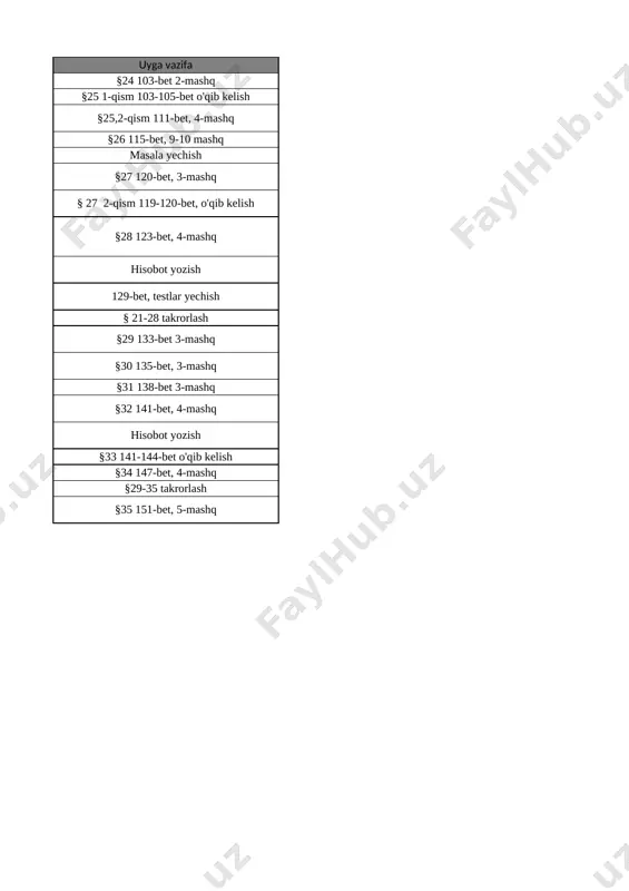 8-sinf kimyo 3-chorak @e_baza_ishreja - Page 2