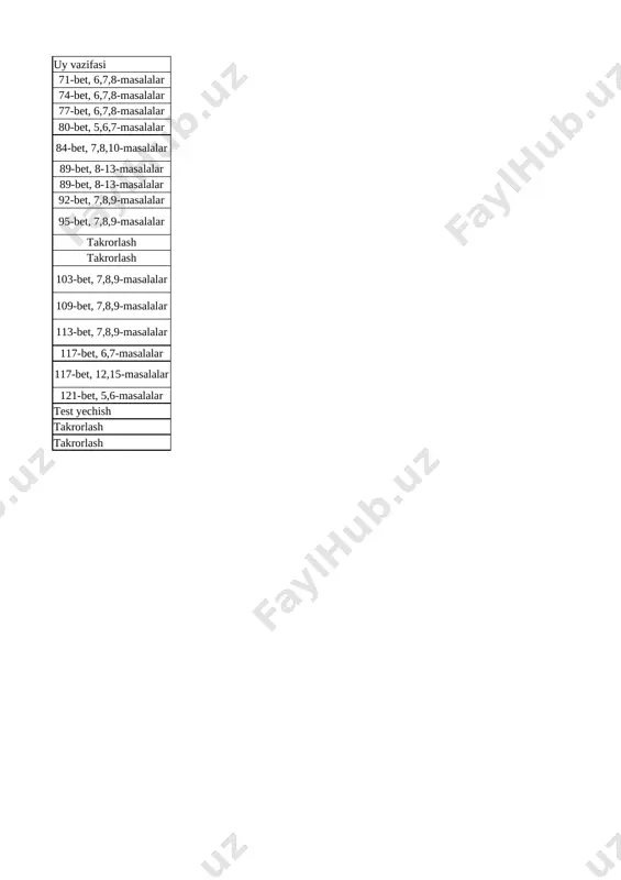 8-sinf geometriya 3-chorak @uqituvchiga_hujjat - Page 2