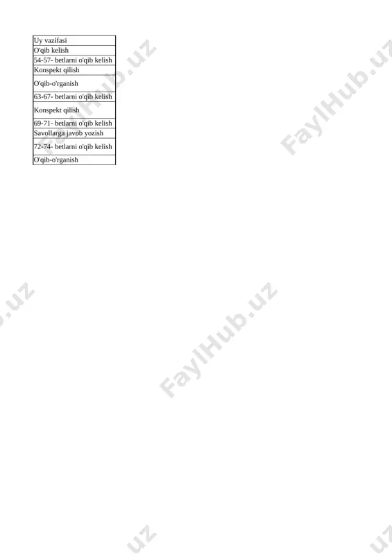 8-sinf informatika 3-chorak @uqituvchiga_hujjat - Page 2