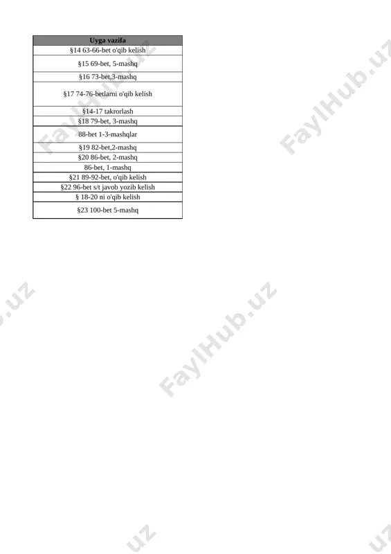 8-sinf kimyo 2-chorak @e_baza_ishreja - Page 2
